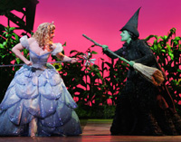 Musical Wicked London